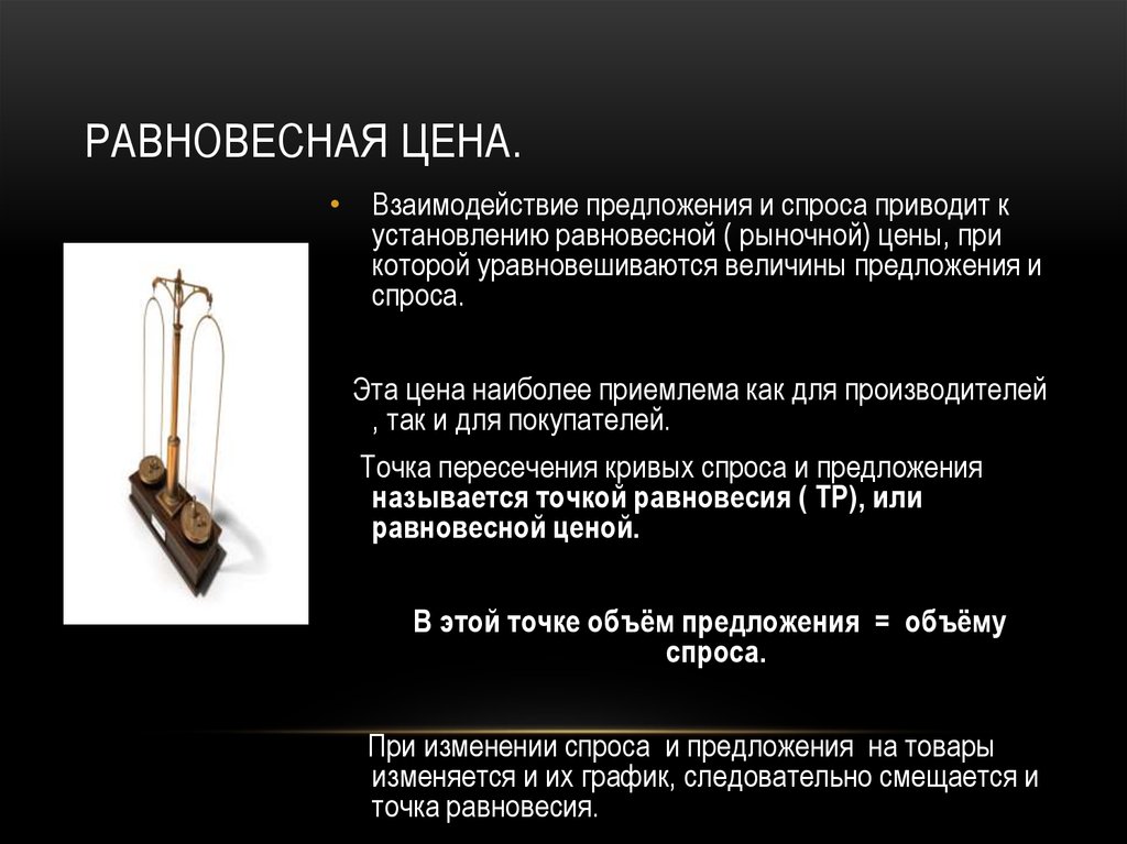 Равновесная цена.