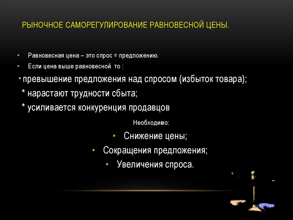 Рыночное саморегулирование равновесной цены.