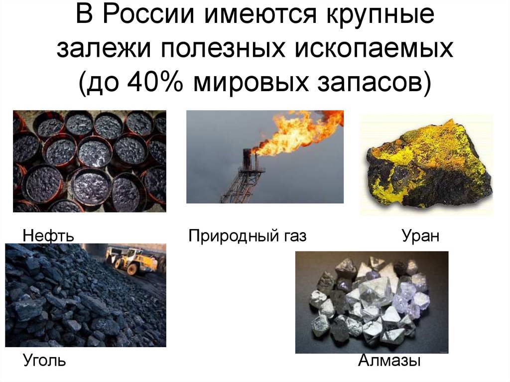 Полезные ископаемые россии в мире
