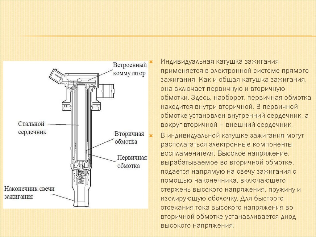 Система зажигания презентация