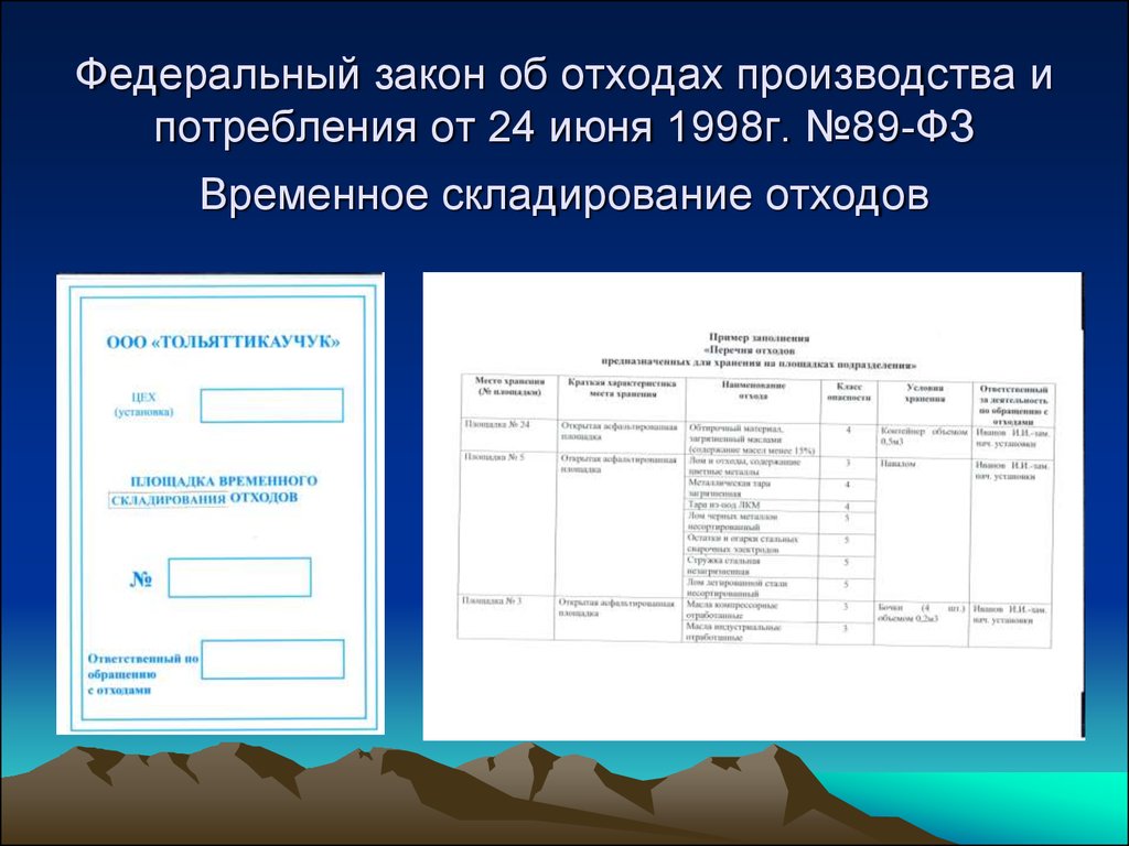 Временное хранение тест. Банк данных об отходах.