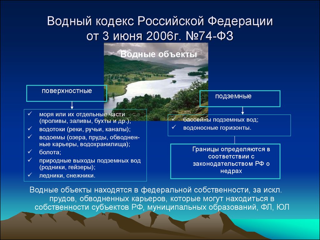 Водный кодекс Российской Федерации от 3 июня 2006г. №74-ФЗ