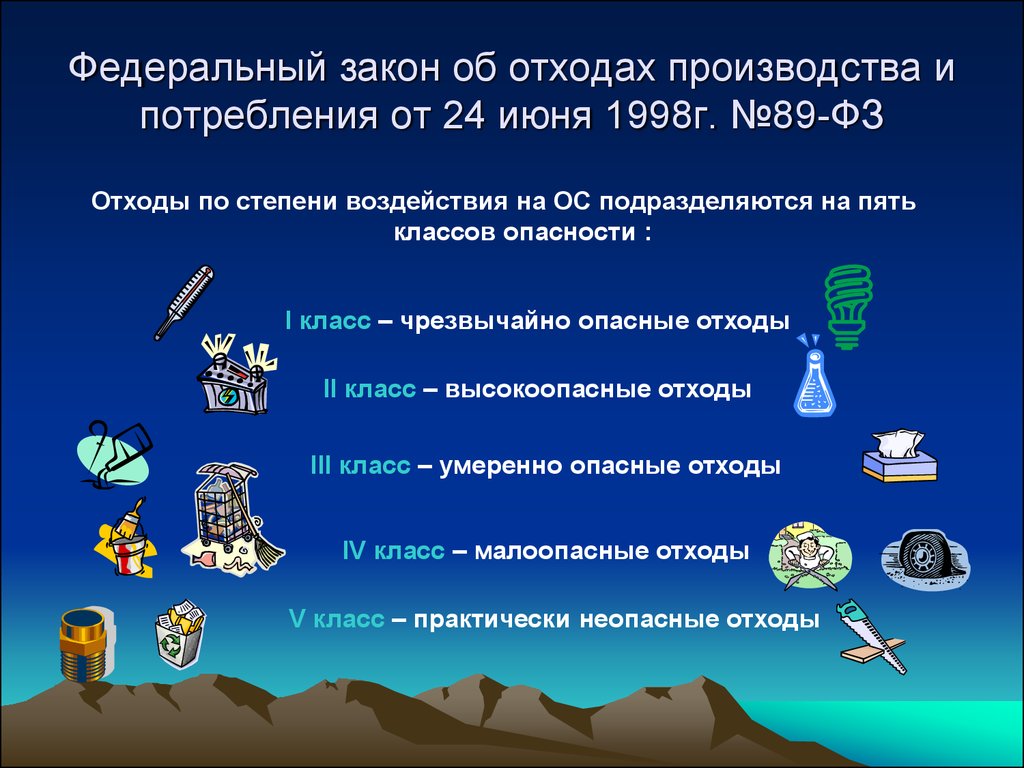 Обращение с отходами презентация