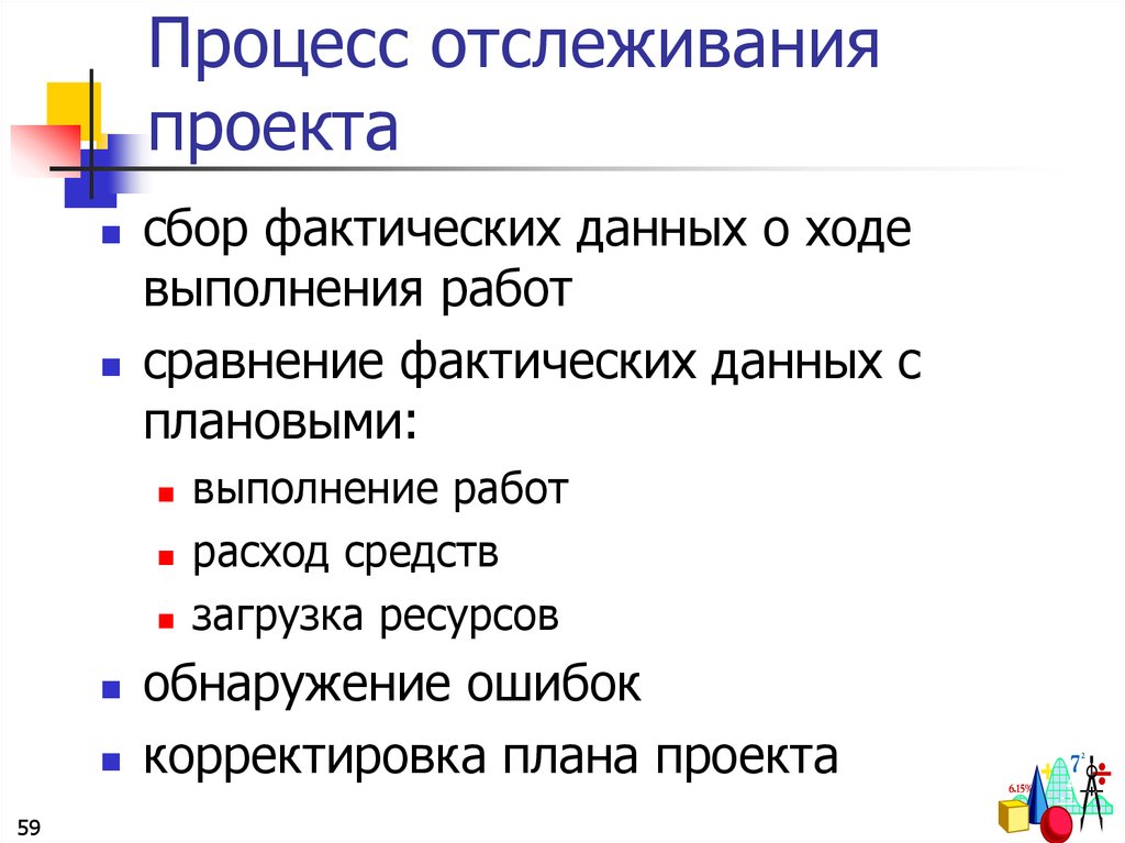 Процессы мониторинга проекта. Процесс отслеживания проекта заключается в:. В чем заключается процесс отслеживания проекта. Процесс слежения. Процесс отслеживания проекта заключается в выберите один ответ.