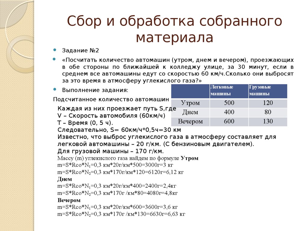 Методы исследование список литературы