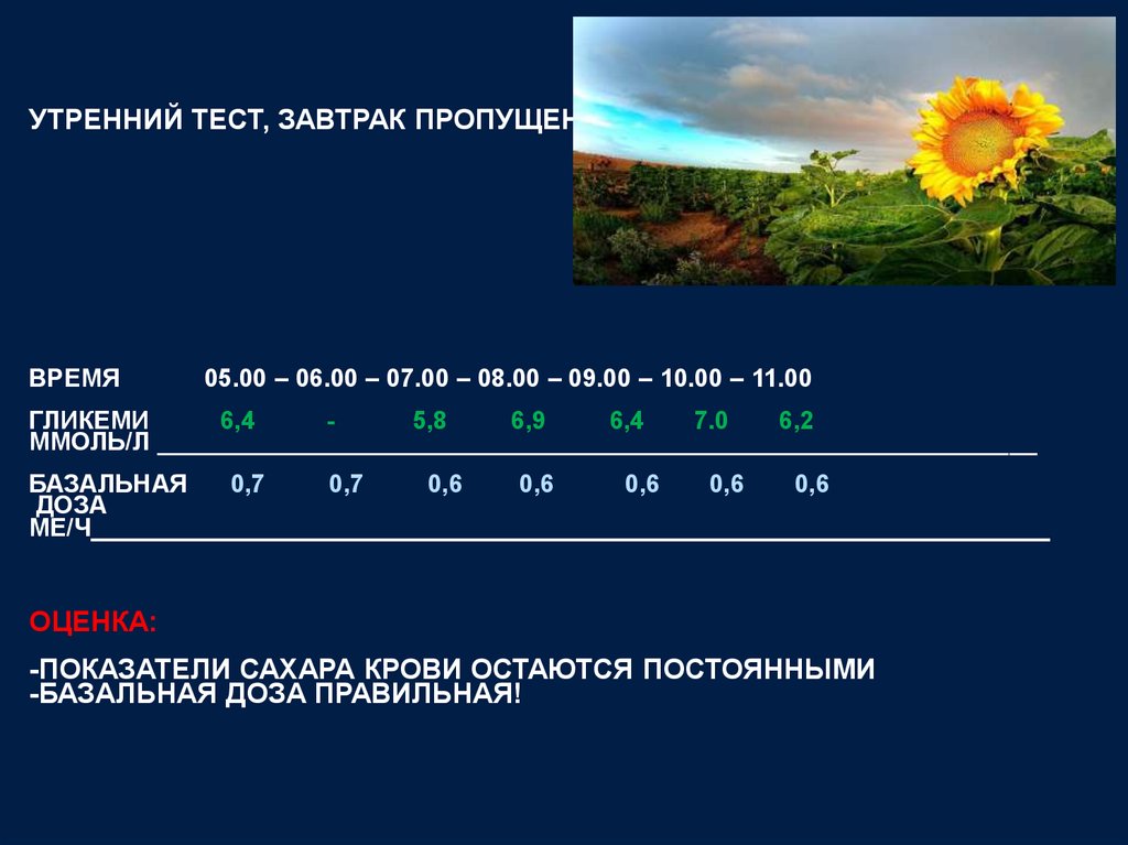 Тест определяющий суточного ритма