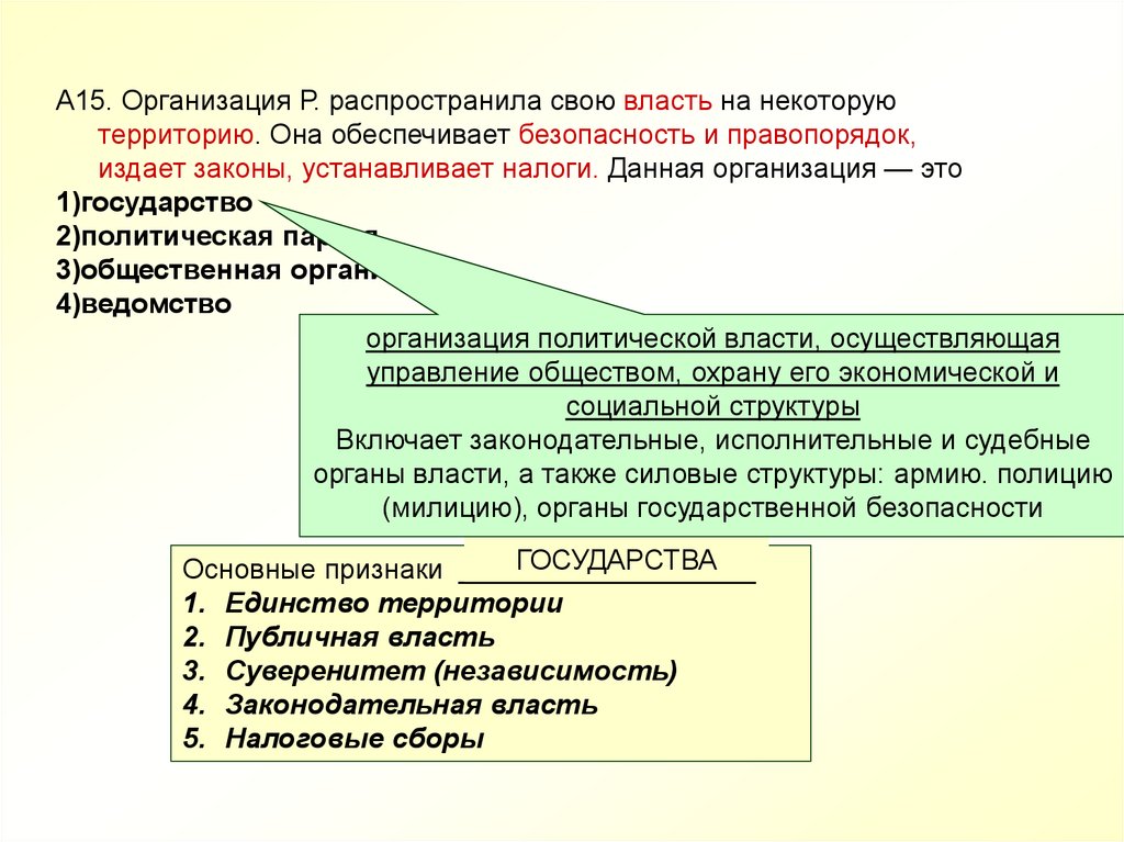 Некоторые территории. Государство политическая организация распространяющая свою власть. Организация z распространила свою власть на некоторую. Государство издает законы. Своя власть.