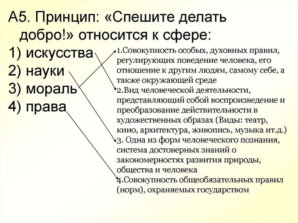 Принцип спешите делать добро является. Принцип делай добро. Принцип спешите делать добро относится к сфере. Принцип спешите делать добро выступает примером.