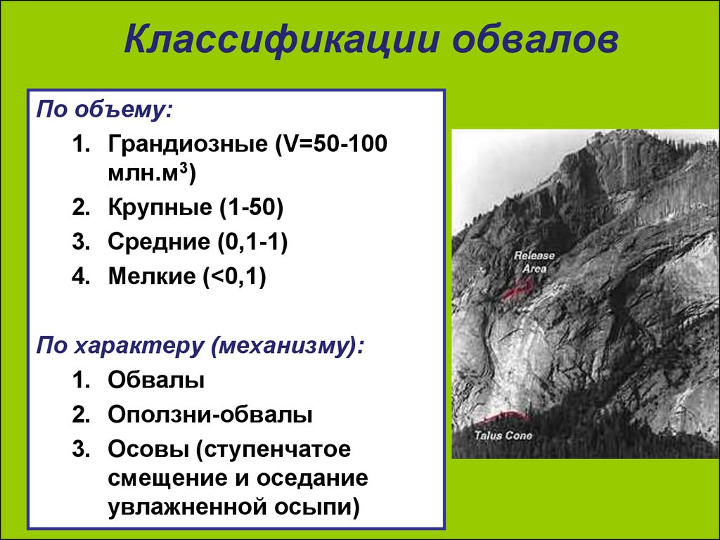 Характеристика оползней. Классификация обвалов. Классификация оползней. Что такое обвал и их классификация. Характеристика обвалов.