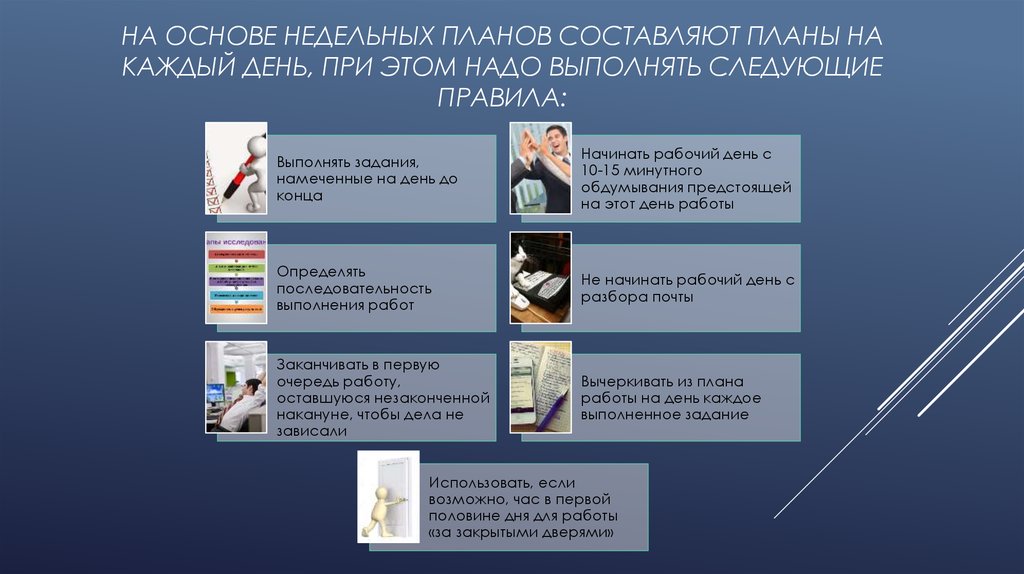 На основе недельных планов составляют планы на каждый день, при этом надо выполнять следующие правила: