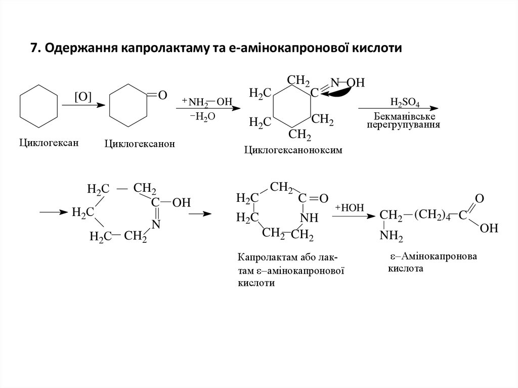 Циклогексан продукт реакции. Капролактам реакция синтеза. Капролактама из циклогексана. Схема получения капролактама из бензола. Циклогексанол механизм реакции.