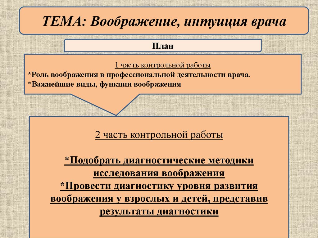 Роль представлений. Воображение в профессиональной деятельности врача. Роль воображения в профессиональной деятельности. Роль воображения в деятельности врача. Методики исследования воображения.