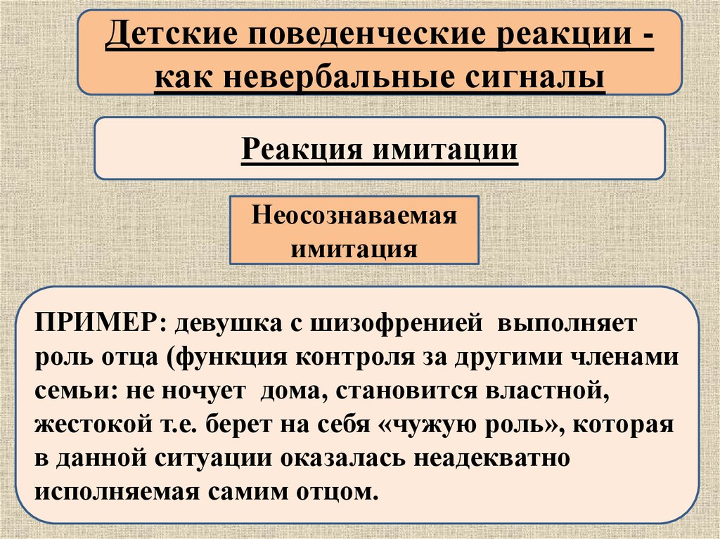 План оказался нетождественным реальным условиям жизни