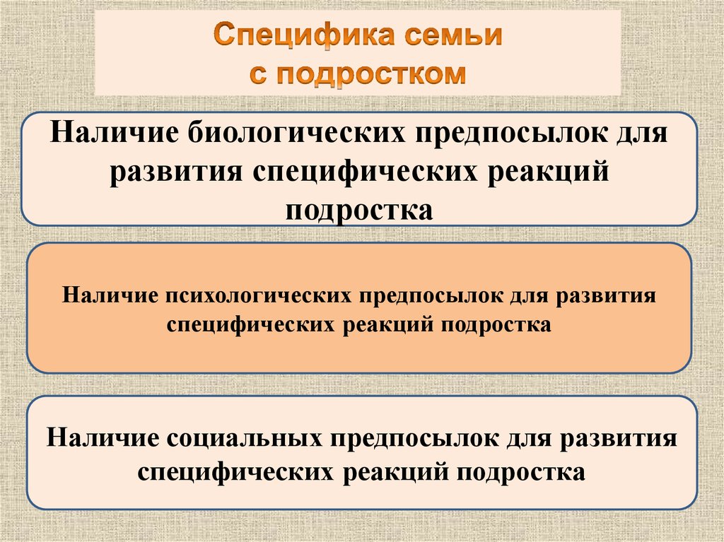 Специфическое развитие. Биологические предпосылки развития личности. Специфическая реакция это в психологии. Специфика клинического мышления.