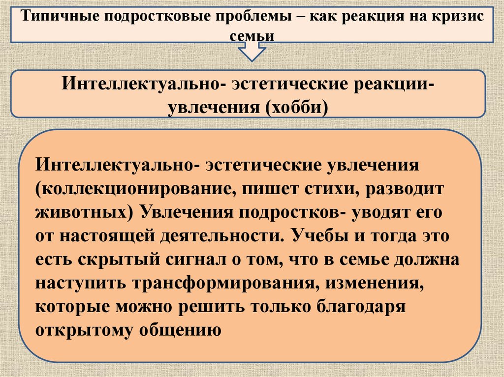 Настоящая деятельность. Реакция увлечения. Эстетическая реакция. Эстетические реакции это в психологии. Типичные подростковые реакции их характеристика.