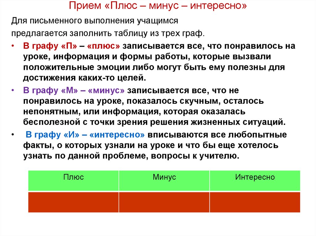 Почему плюс. Прием плюс минус интересно. Минус на минус плюс. Минус плюс плюс. Прием плюс минус интересно на уроке математики.