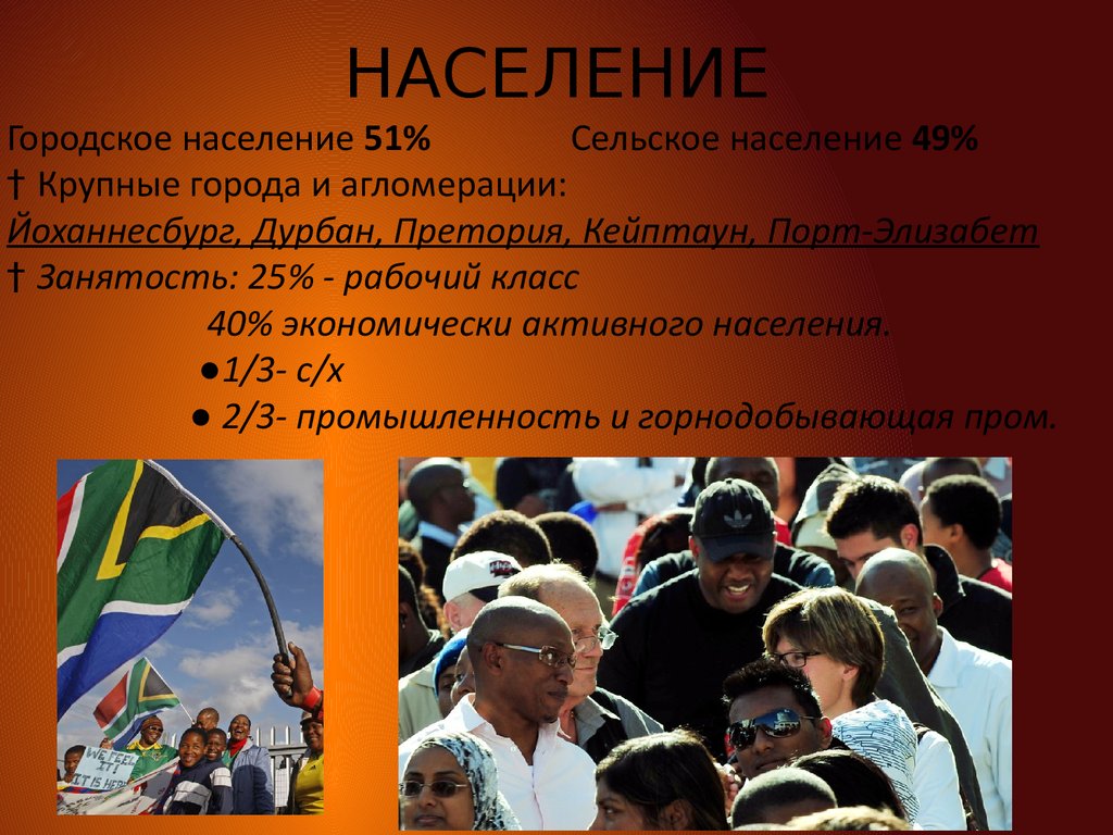 Какое население в южной африке. ЮАР городское и сельское население. ЮАР презентация. Население ЮАР презентация. Южно Африканская Республика презентация.