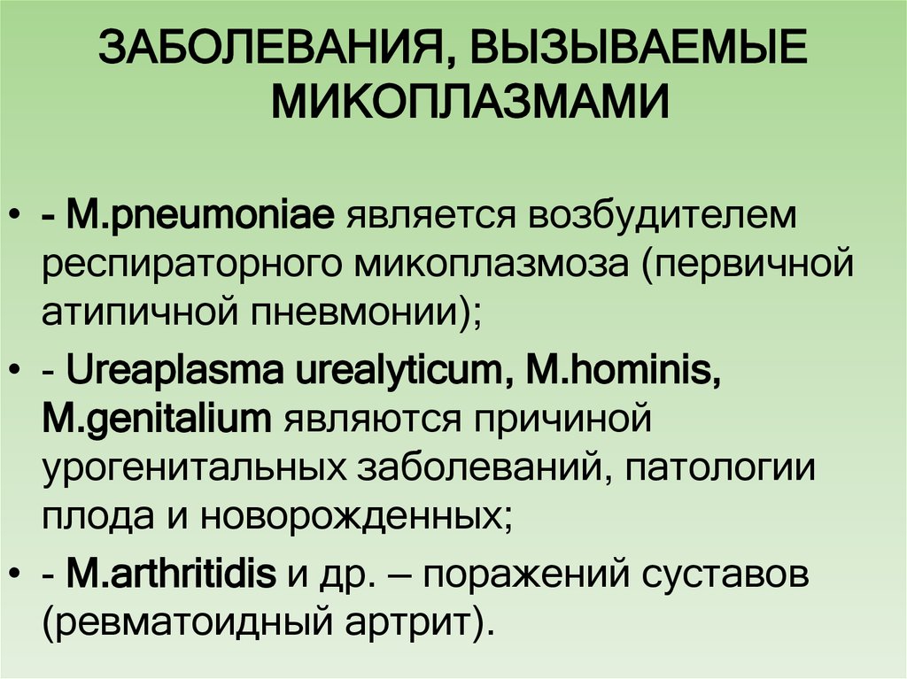 Микоплазменная инфекция признаки