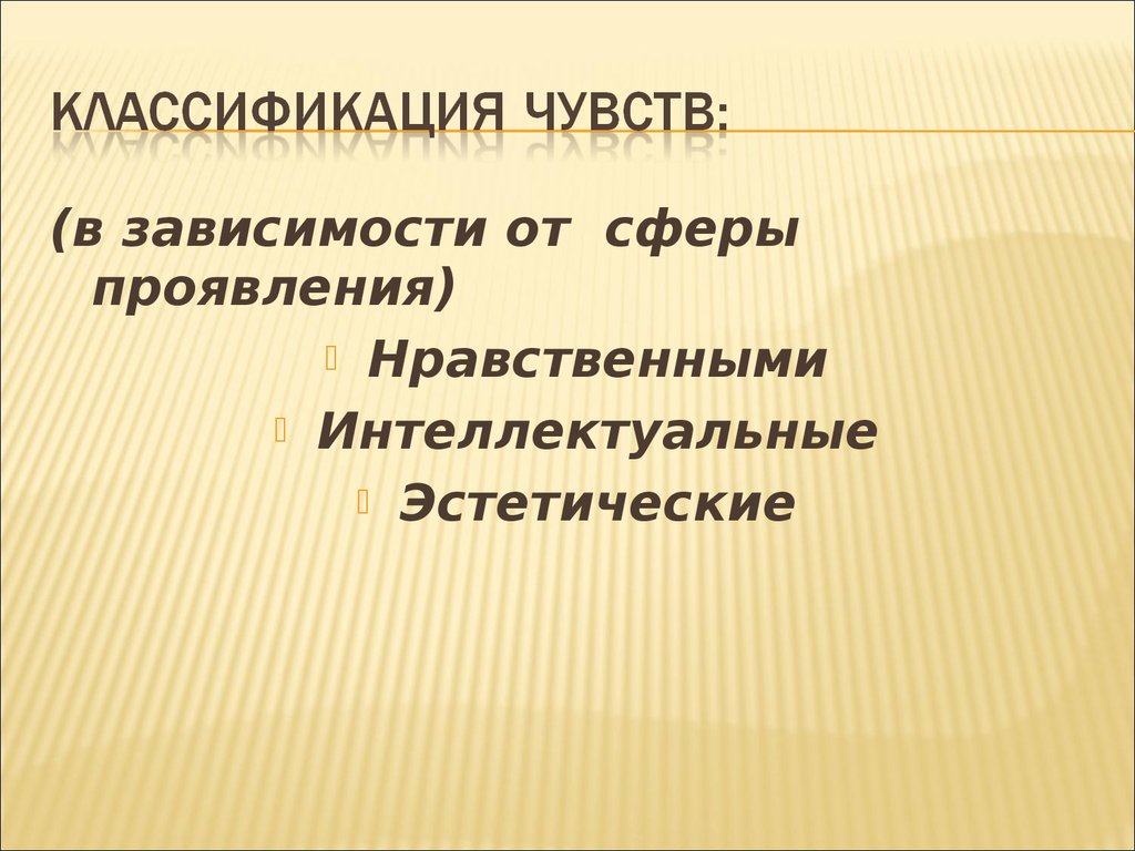 Сферы проявления инициативы. Сферы проявления эстетического. Сферы проявления эстетической деятельности. Проявление моральных интеллектуальных и эстетических чувств. Сфера проявления.