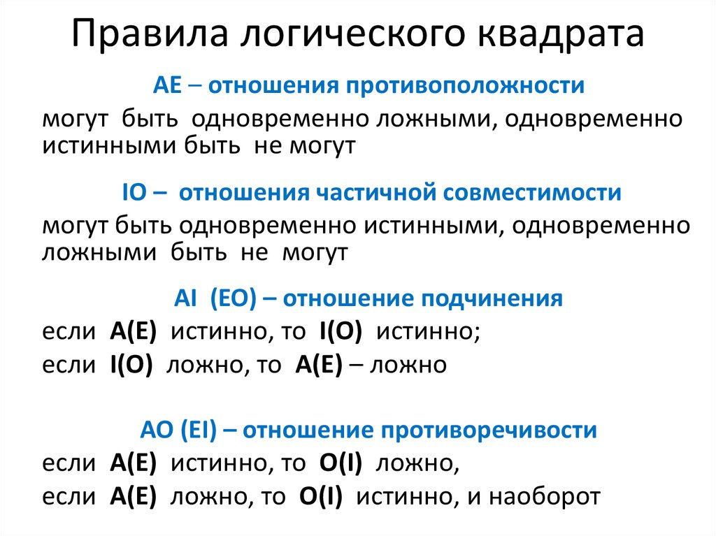 Суждения по логическому квадрату. Правила логического квадрата. Гаравило логического квадрата. Отношения между суждениями логический квадрат.