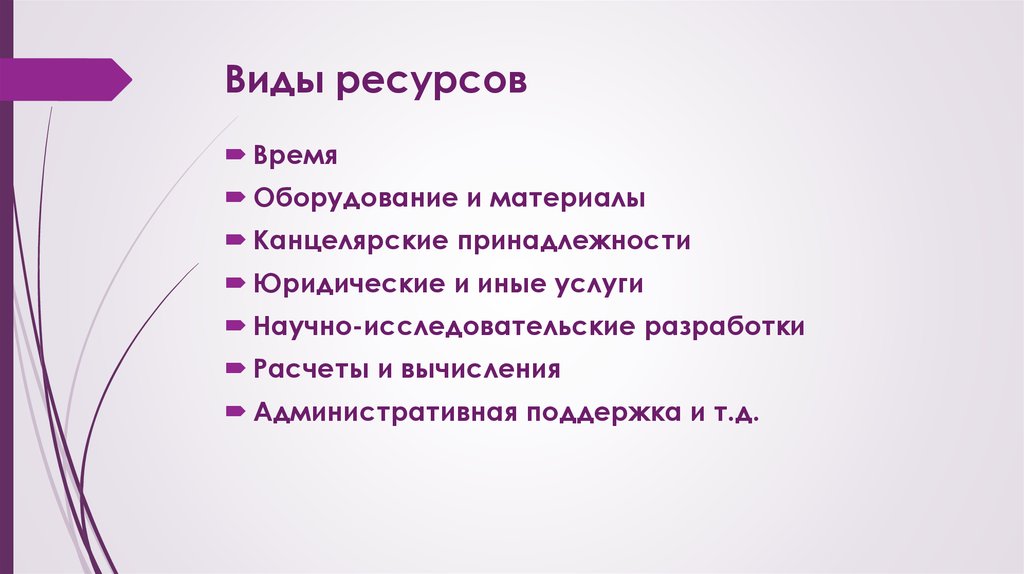 Модель процесса консультирования презентация