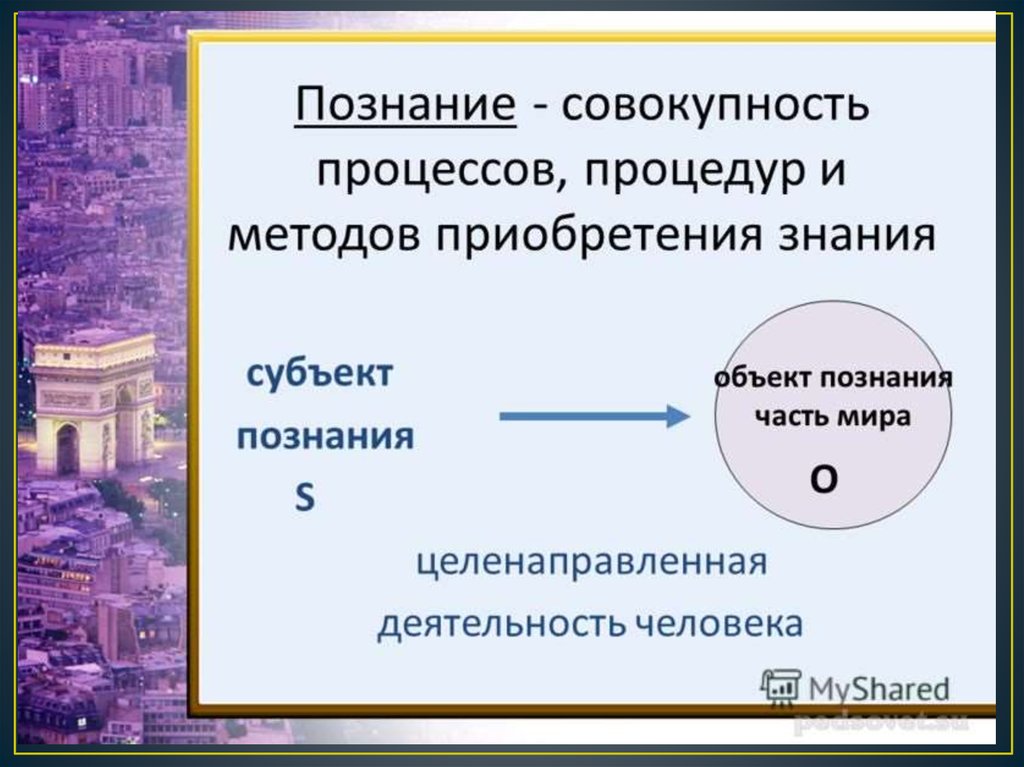 Познание совокупность. Познание это совокупность процессов. Совокупность процессов и методов приобретения знаний.