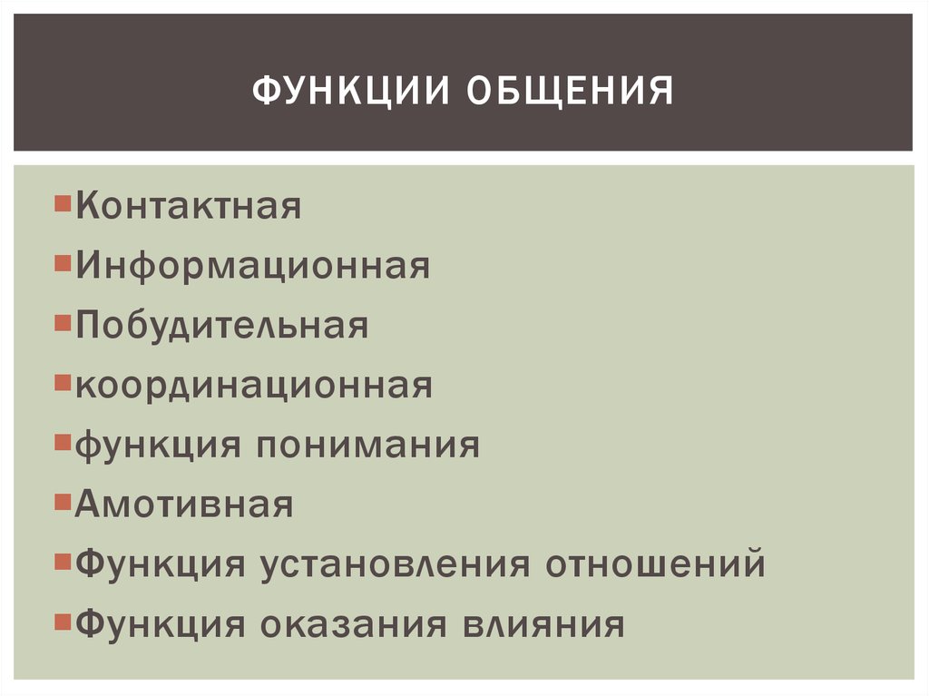 Функции отношений. Функции общения контактная информационная побудительная. Координационная функция общения. Информационная функция общения. Контактная функция общения.