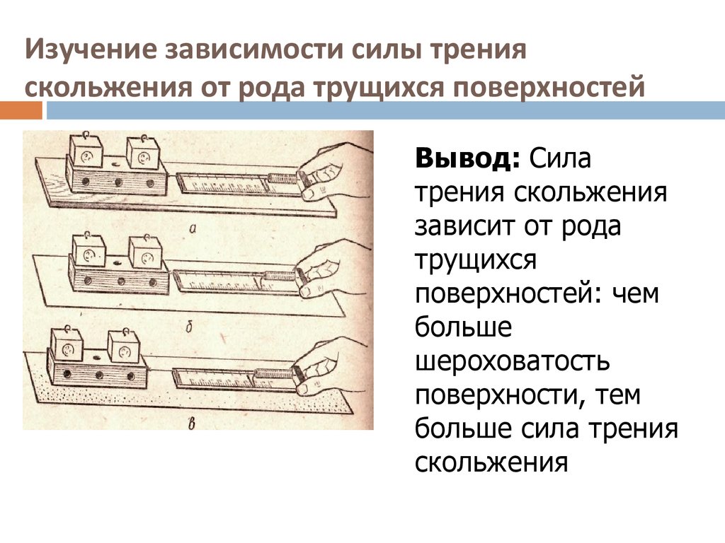 Сила трения от площади. Исследование зависимости силы трения скольжения от рода поверхности. Зависимость силы трения от трущихся поверхностей. От чего зависит сила трения скольжения. Зависит сила трения от поверхностей.