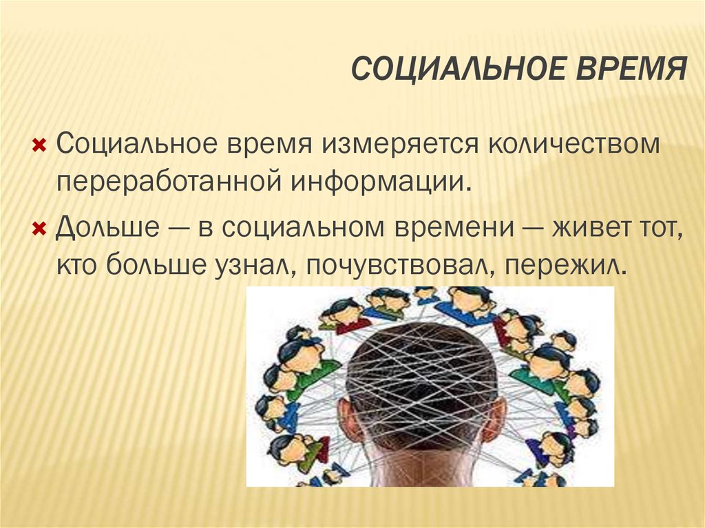 Социальная время человека. Социальное время. Социальное время примеры. Формы социального времени. Социальное время в философии.