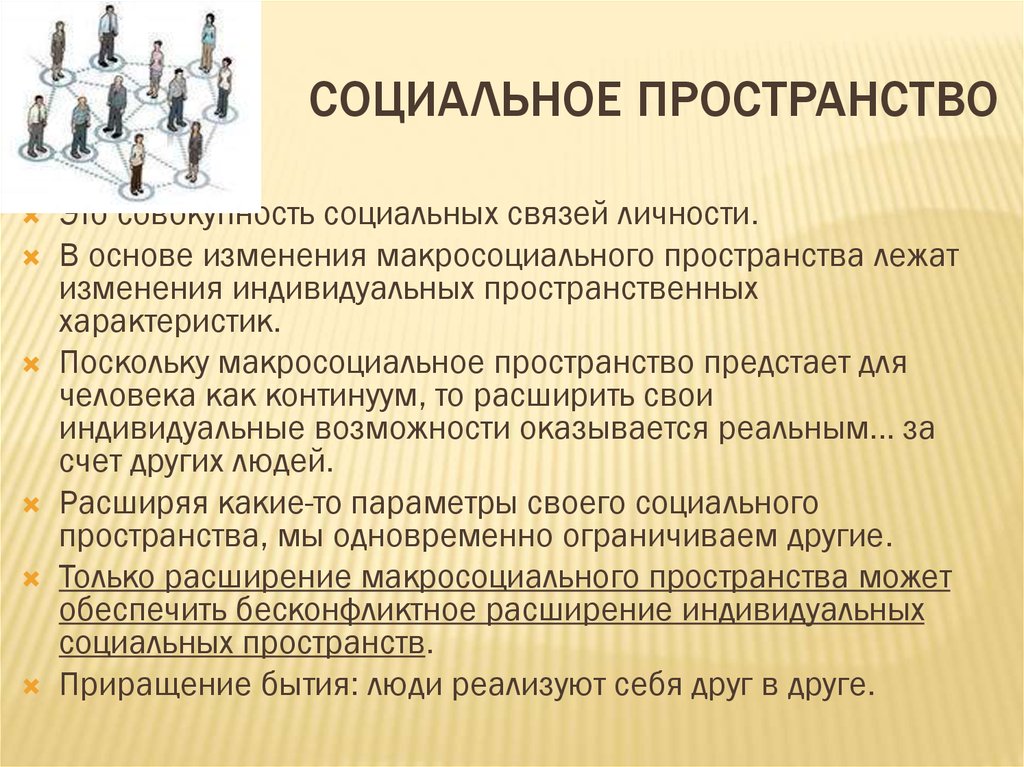 Социальное пространство презентация