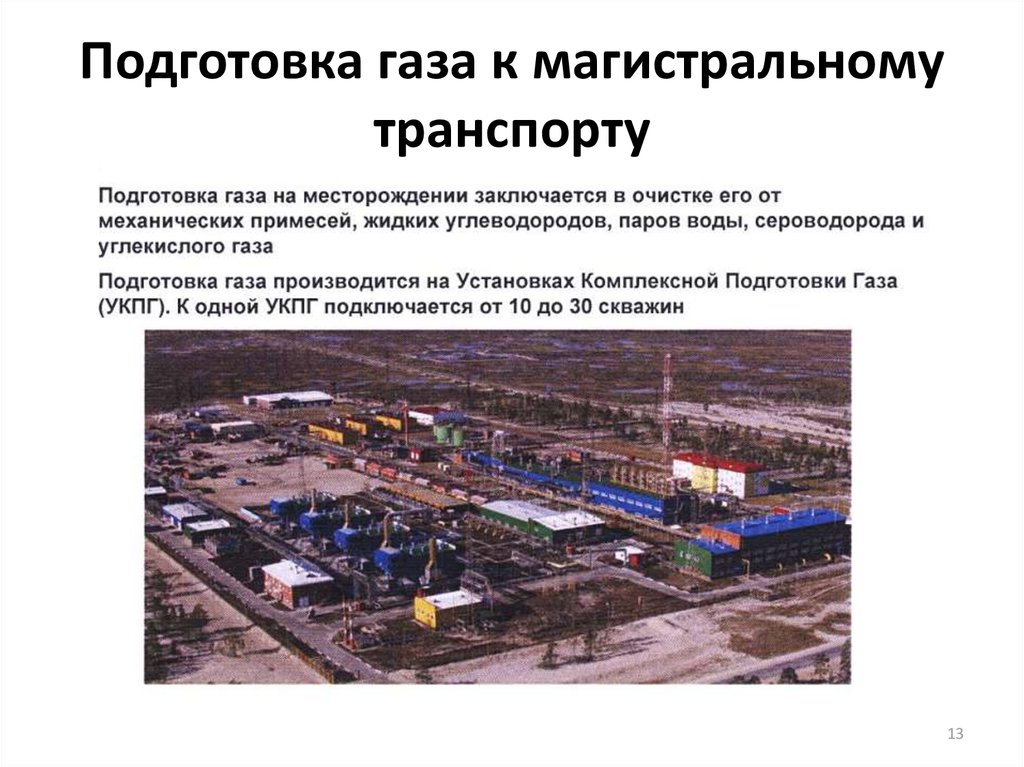 Транспорт и хранение газа