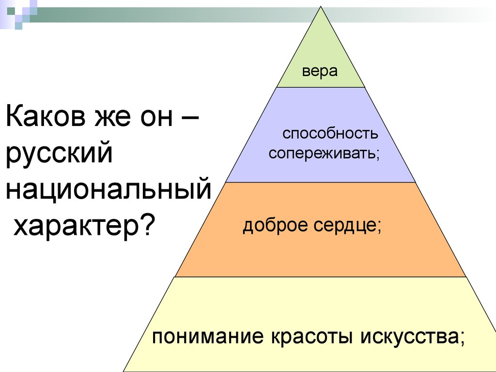 Российский каков