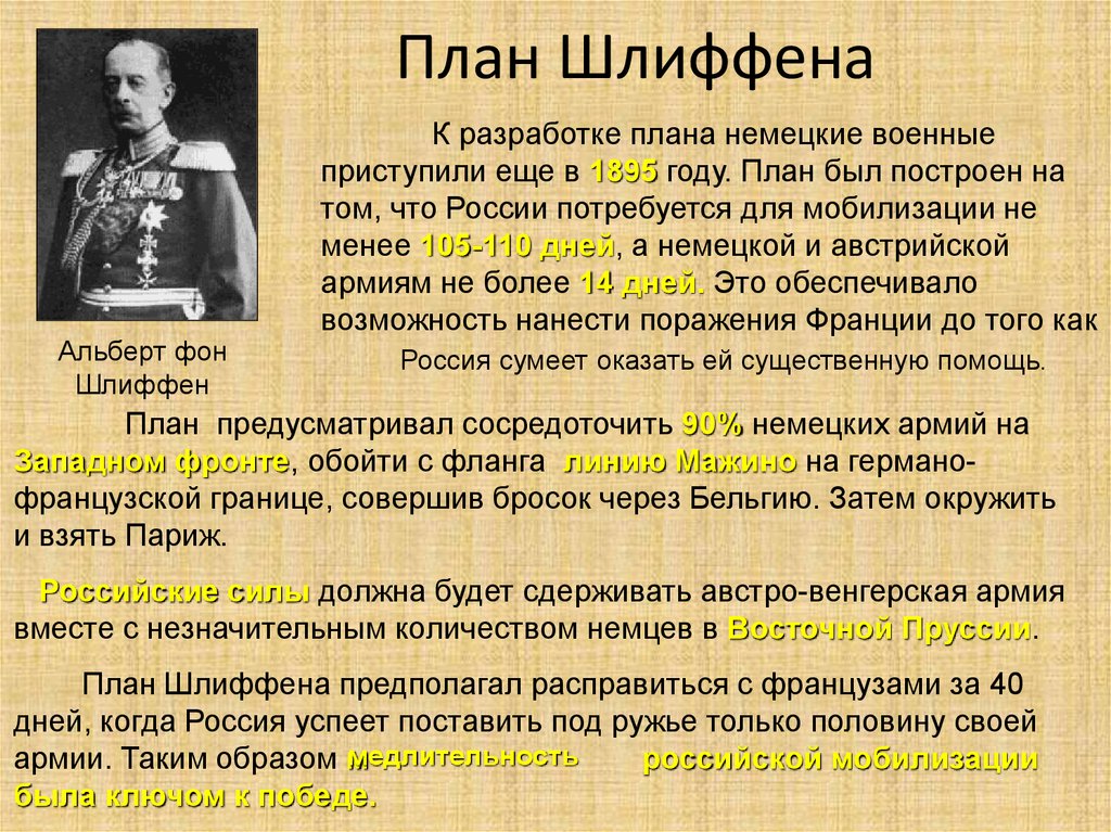 Автор немецкого плана войны использованного германией в первой мировой войне