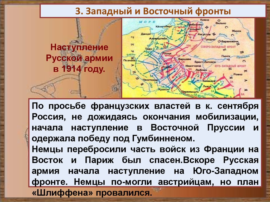 Восточный фронт 1914. Западный и Восточный фронт. Западный фронт 1914 год. Наступление русских войск в Восточной Пруссии.