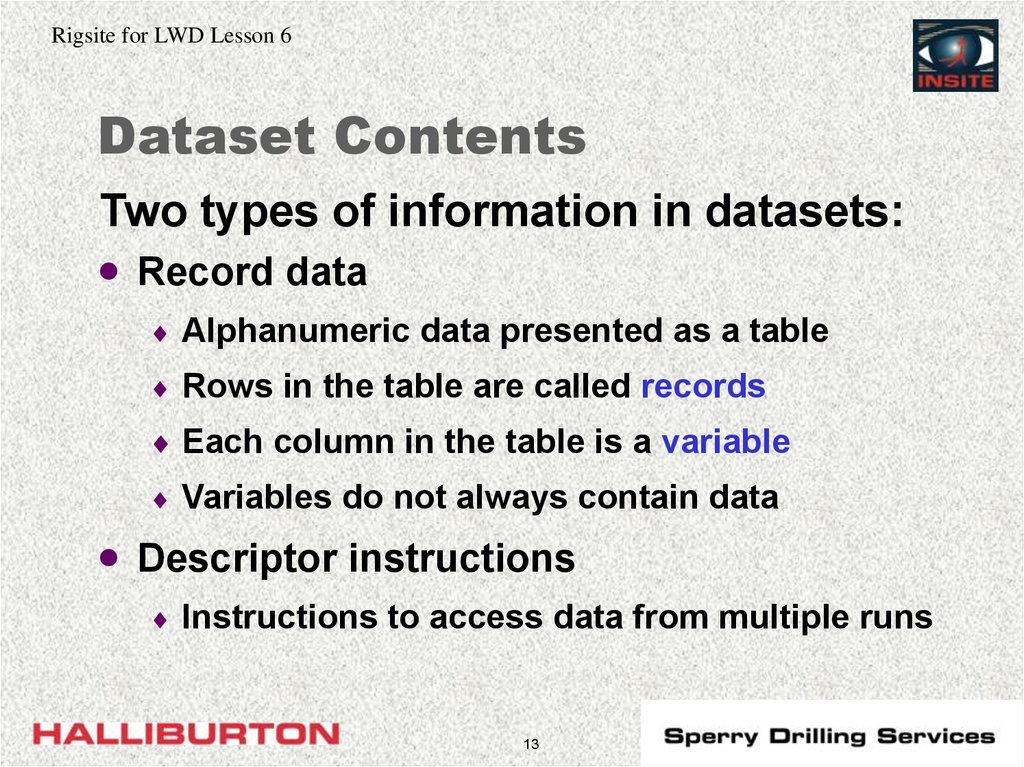 Dataset Contents