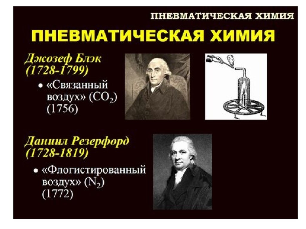 Химия и литература презентация