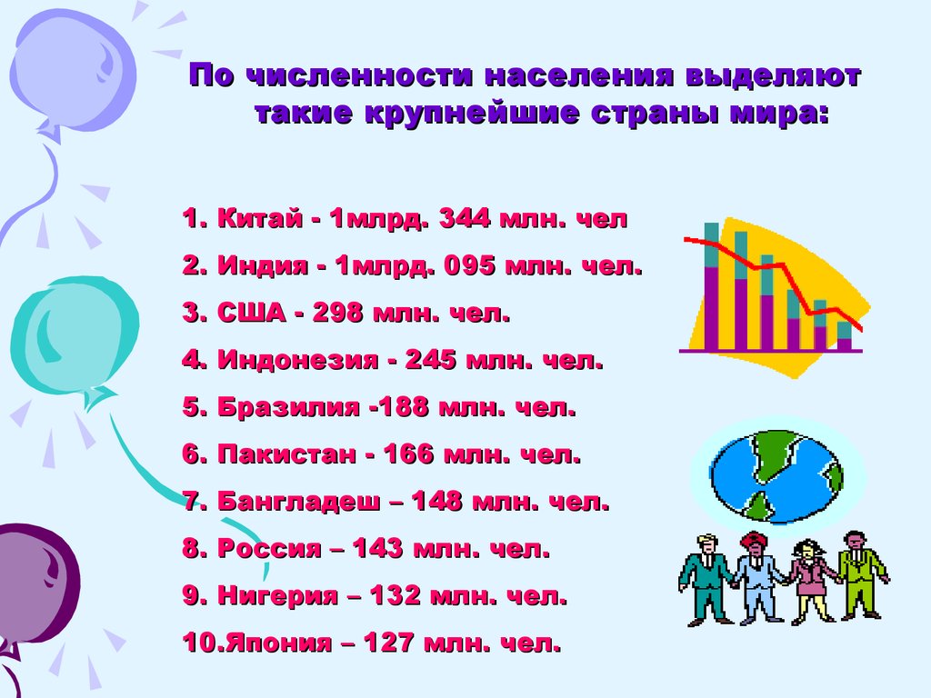 Урок численность населения россии 8 класс. Численность населения для презентации. География 10 класс численность и воспроизводство населения. Презентация на тему численность населения.