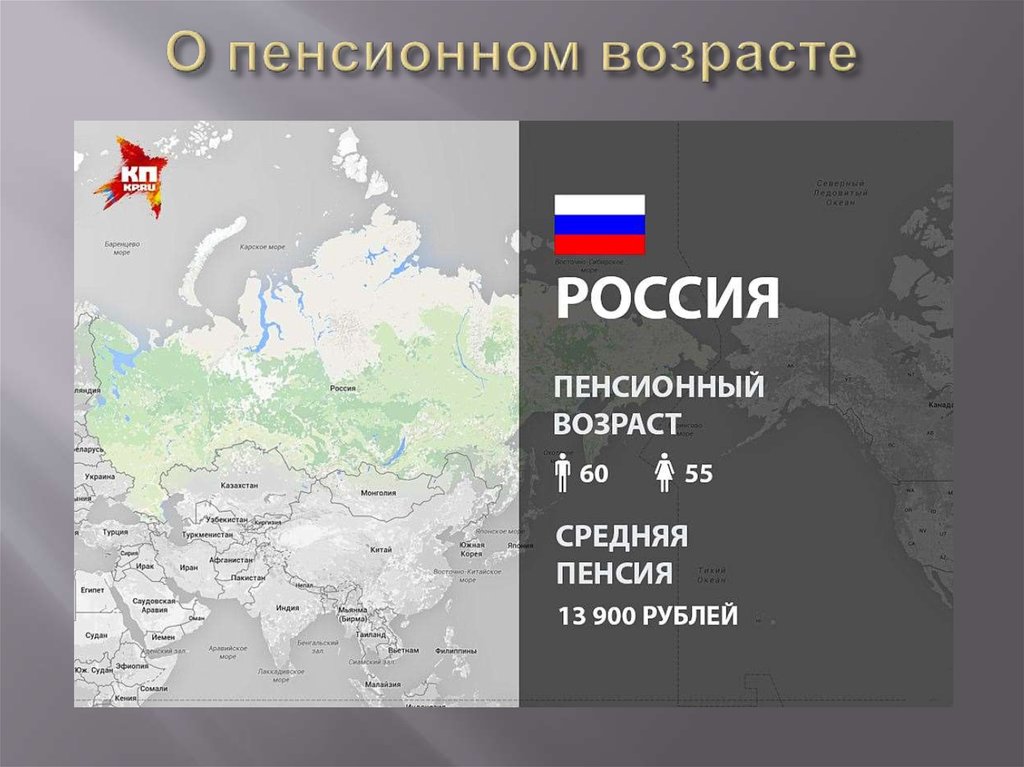О пенсионном возрасте