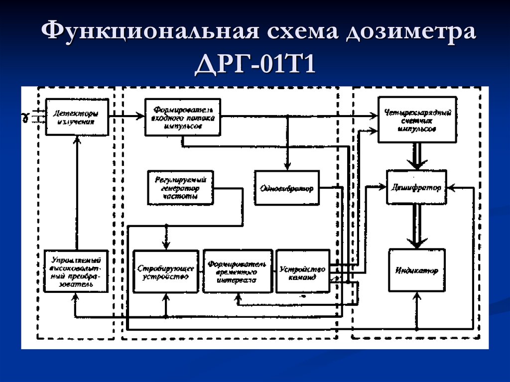 Дозиметр сосна схема