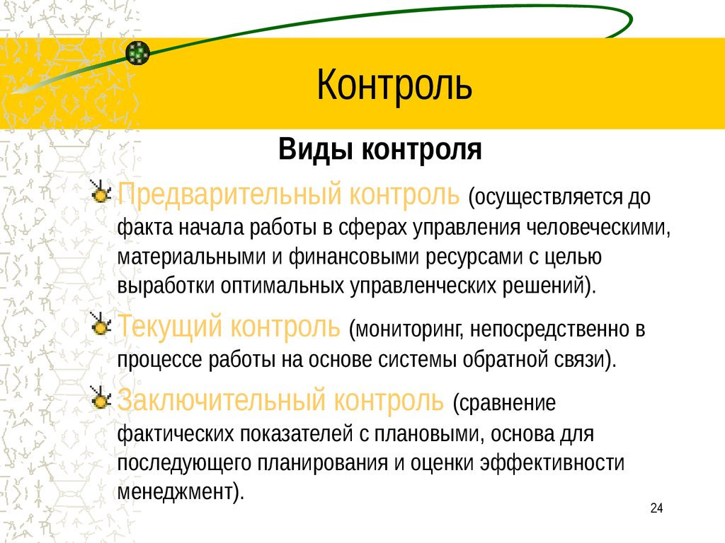 Предварительный вид. Цель промежуточного контроля в менеджменте. Понятие и виды контроля в менеджменте. Формы контроля в менеджменте. Контроль виды контроля менеджмент.