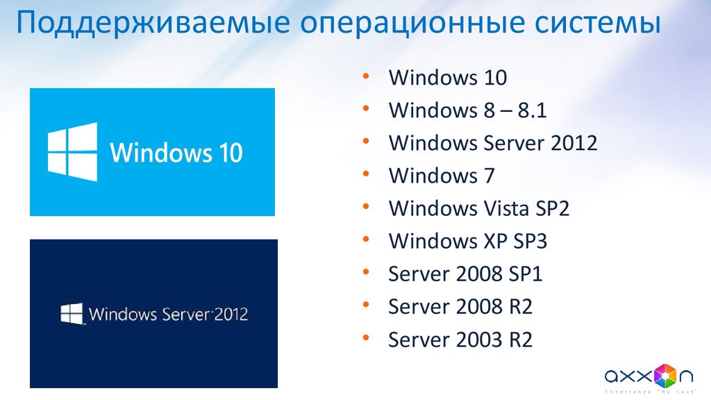 Описание операционной системы windows. Тип ОС Windows. ОС семейства Windows. Тип ОС виндовс. Операционный система Windows.