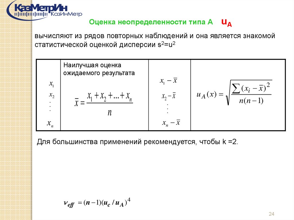 Неопределенность стандартного образца