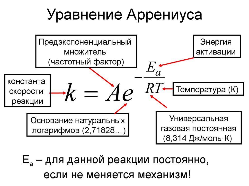 Скорость энергии. Уравнение Аррениуса формула. Уравнение Аррениуса в дифференциальной и интегральной формах. Энергия активации по Аррениусу. Уравнение Аррениуса через константу скорости.