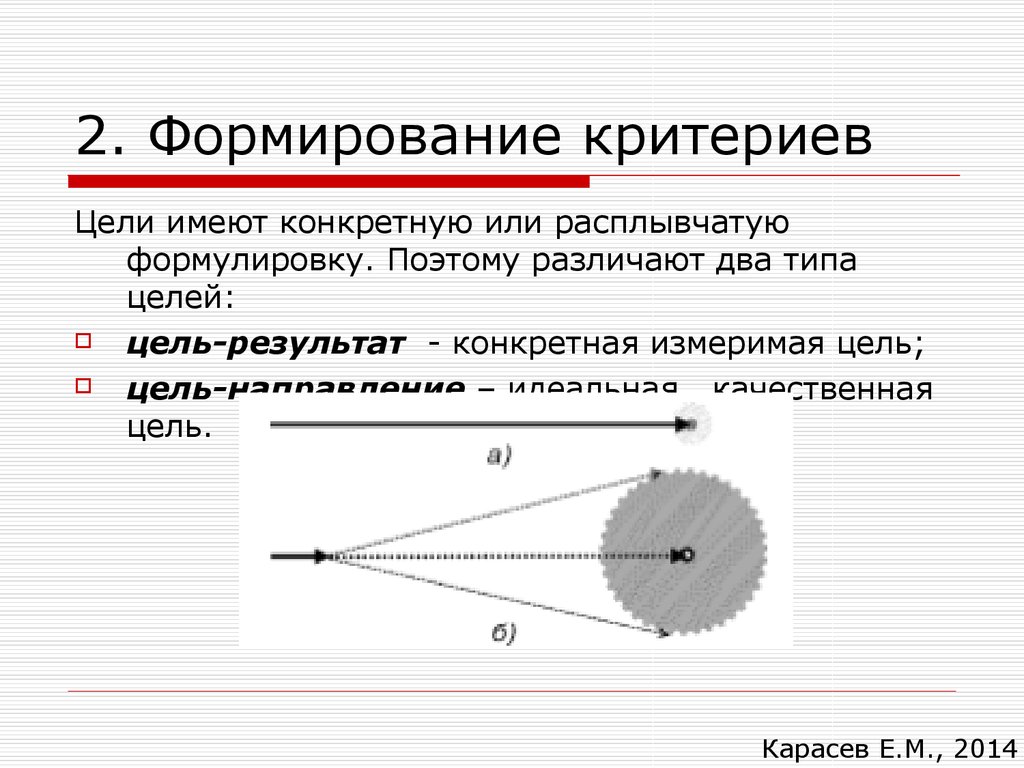 Направляющая цель. Формирование критериев. Формирование критериев для целей. Сформировать критерии.