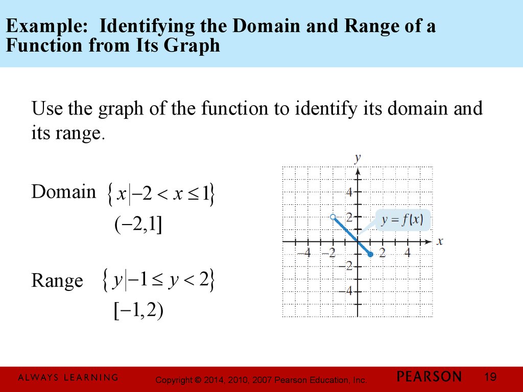 domain and range of functions