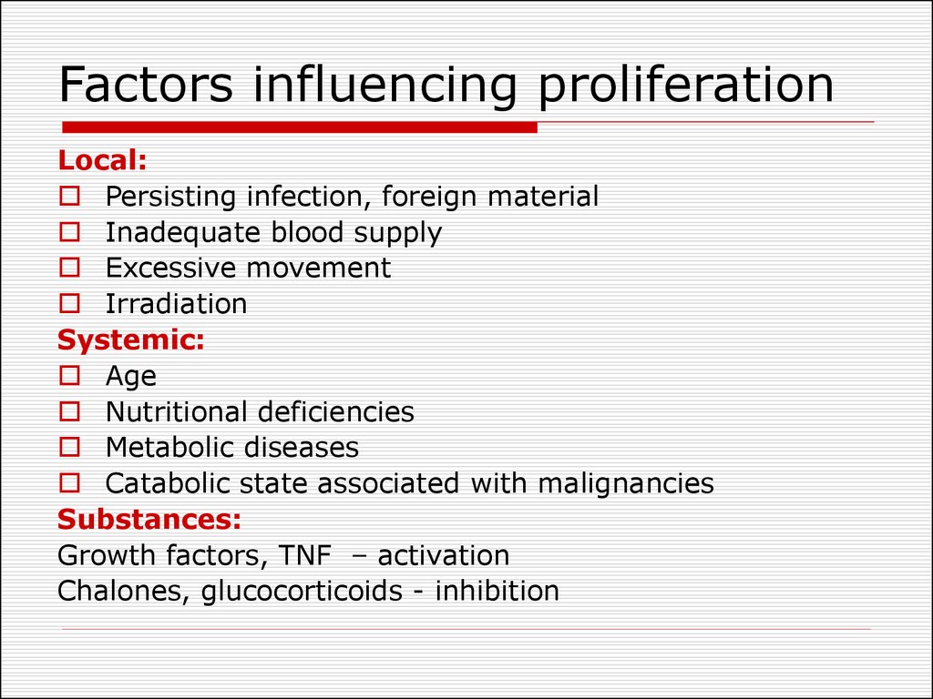 Factors influencing proliferation
