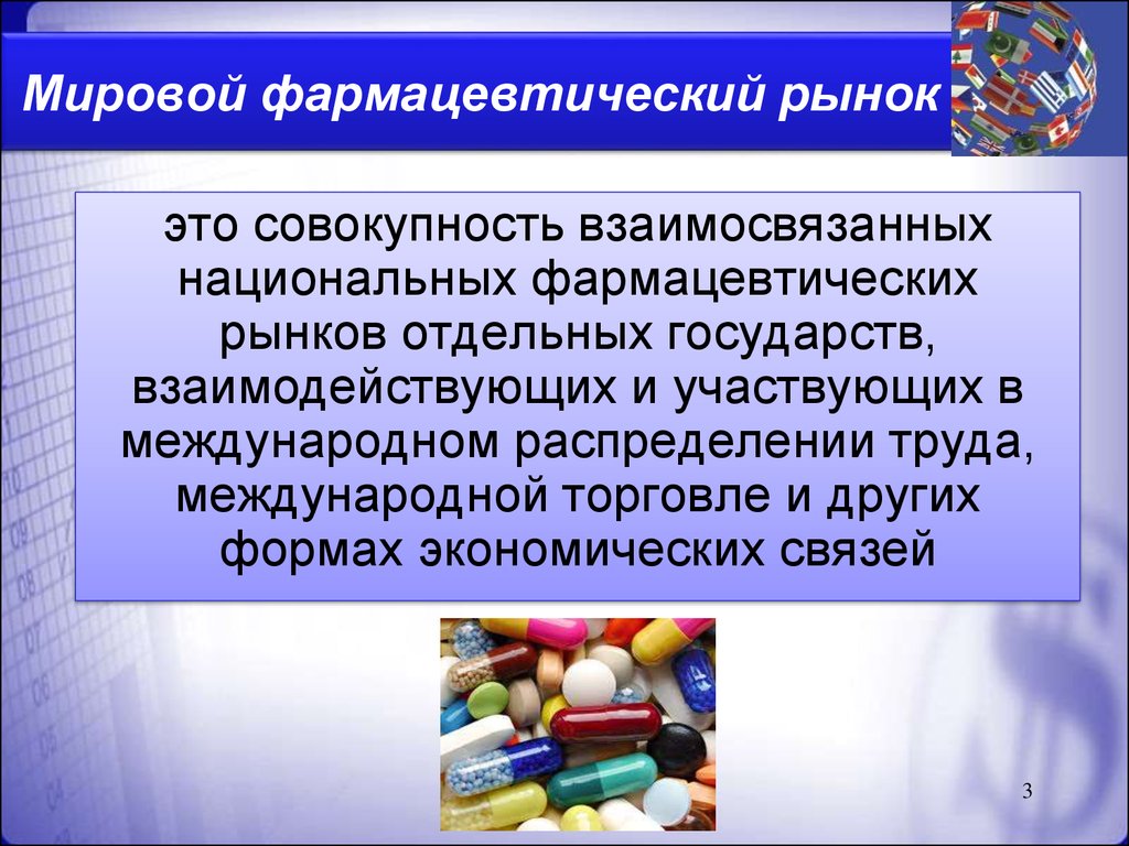 Организация розничной фармацевтической организации. Мировой фармацевтический рынок. Мировой рынок фармацевтики. Презентация на тему фармацевтический рынок. Характеристика фармацевтического рынка.