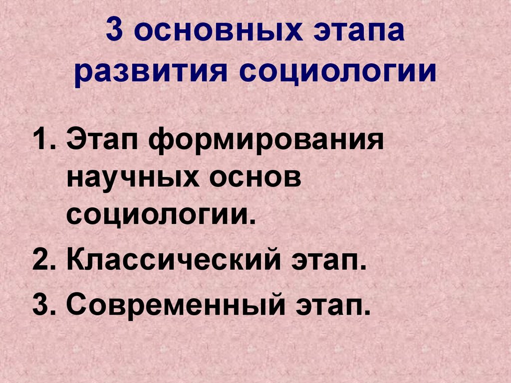 Основные этапы развития социологии в россии презентация