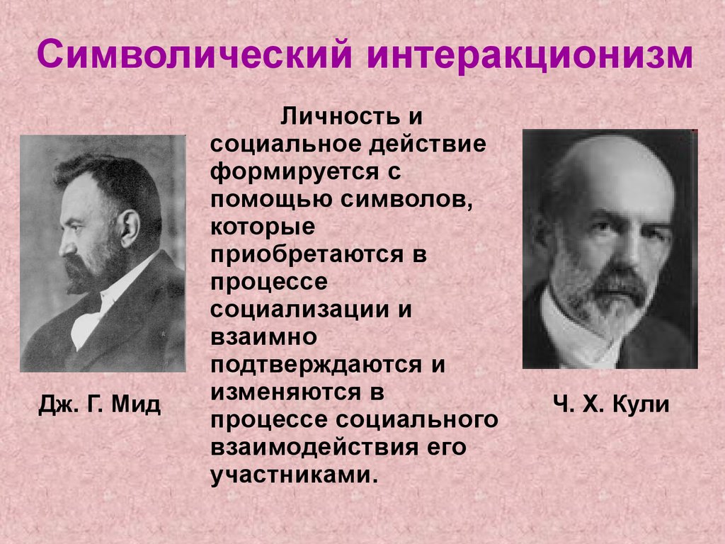 Социальные представители. Теория символического интеракционизма Дж МИДА. Уильям Айзек Томас символический интеракционизм. . Символический интеракционизм (Дж. Г. МИД, Г. Блумер). Теория символического интеракционизма (Дж. МИД, Г. Блумер).