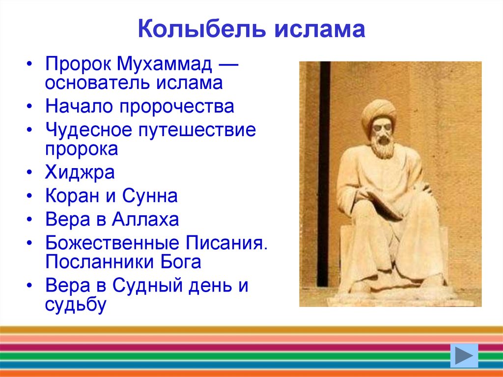 Колыбель ислама презентация к уроку 4 класс